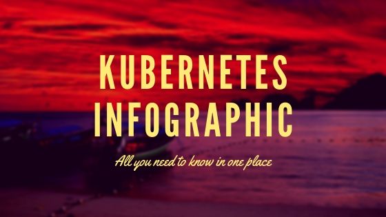 Kubernetes Infographic Post