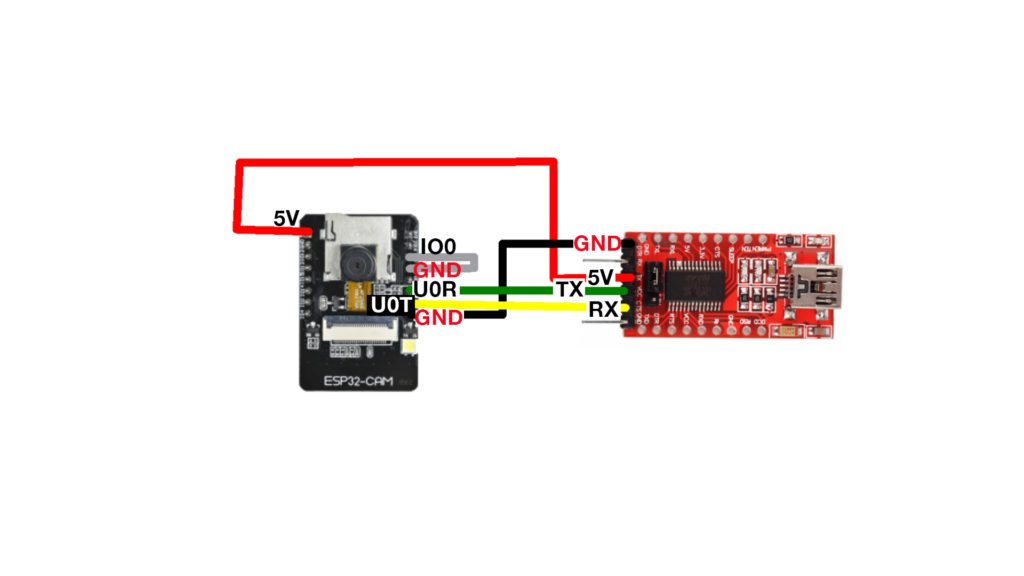 Scheme To flash ESP32-CAM to work with Node-RED & Home Assistant