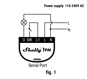 Shelly 1PM, Home Assistant and Node-RED - Not another Sonoff vs Shelly article 1