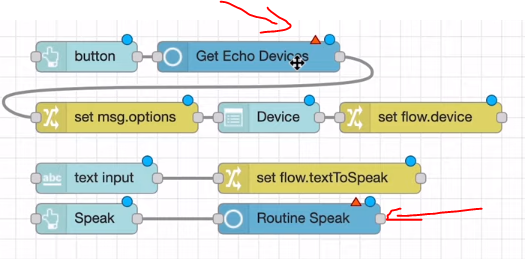 Alexa TTS example in Node-RED