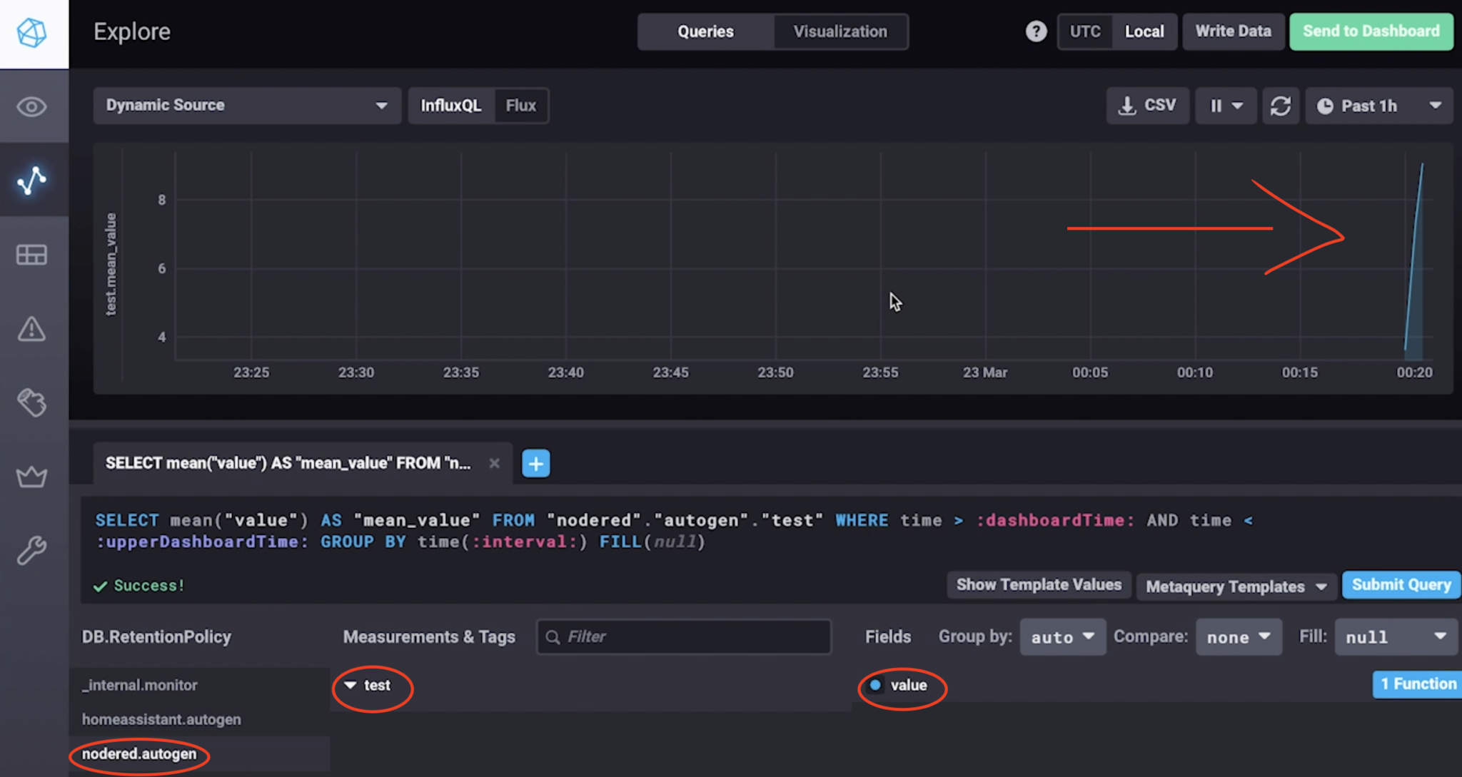 Node Red Grafana. Node Red Home Assistant. Включить реле node-Red Home Assistant.