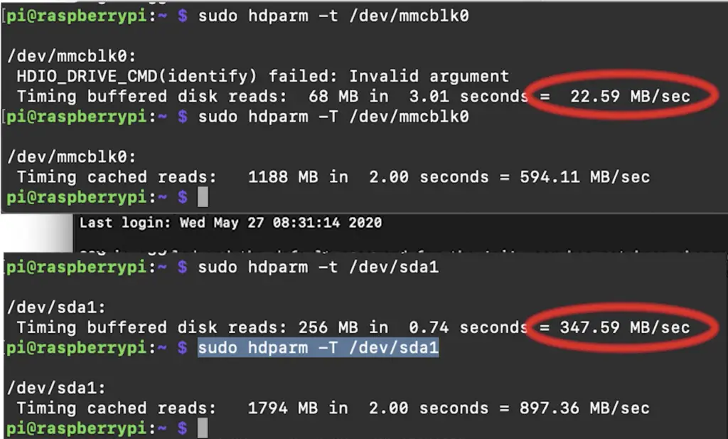 Raspberry Pi 4 USB Boot vs SD card speed comparison