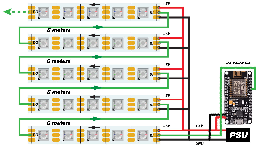 Parallel method of connecting Power Supply, NodeMCU and LED Strip
