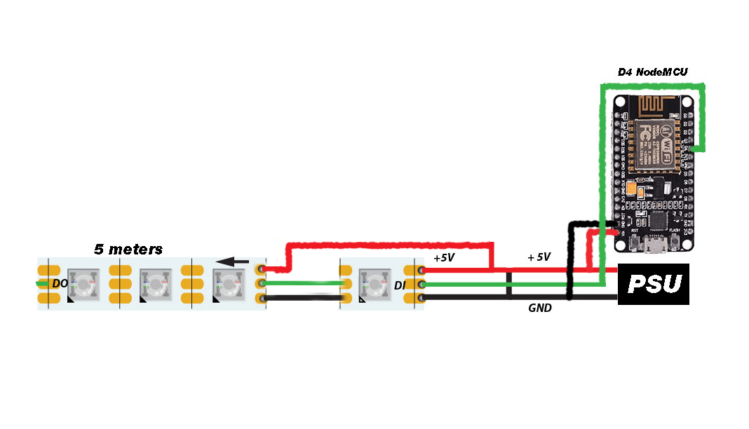 Sacrificial pixel for the the data cable between NodeMCU and LED strip to prevent LED flickering and wrong colors