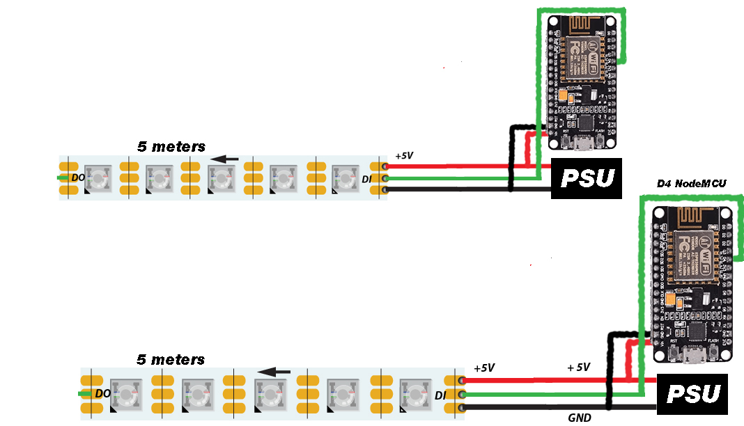 Standalone connection of every up to 5 meter strip so you can control them Independently 