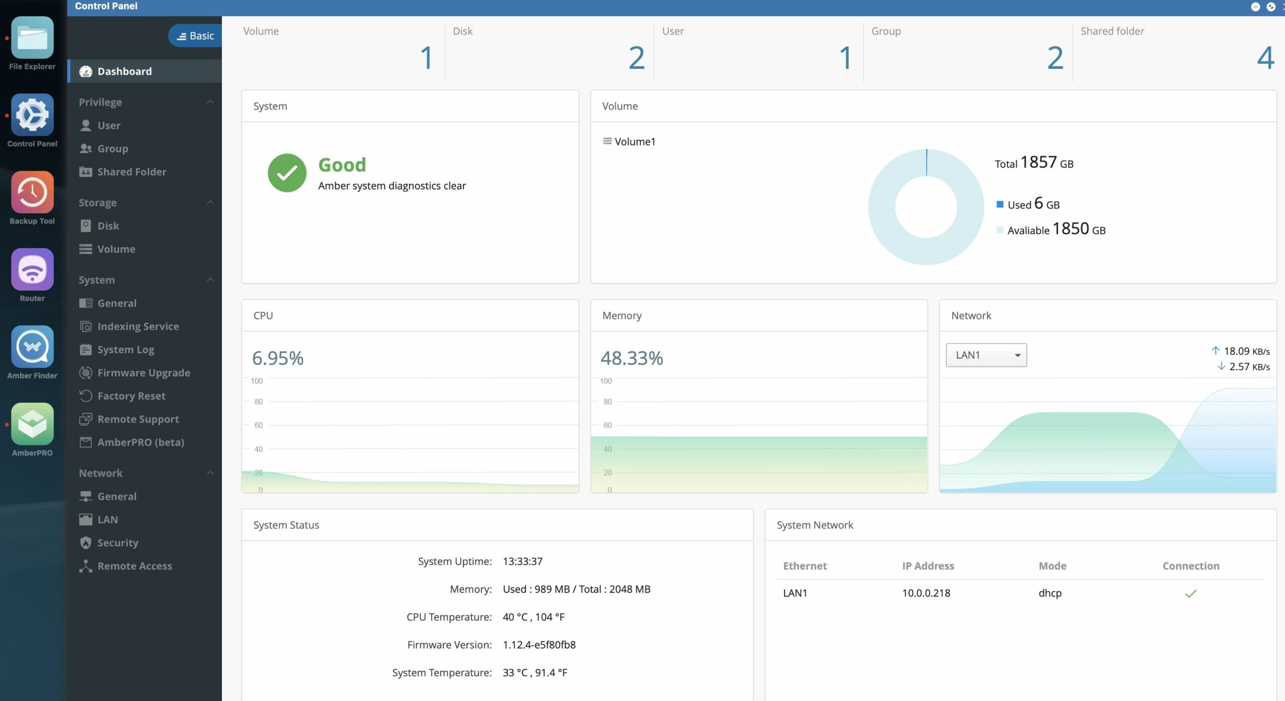 Amber Plus Dashboard where you can check all of the important metrics of your Personal Hybrid Cloud