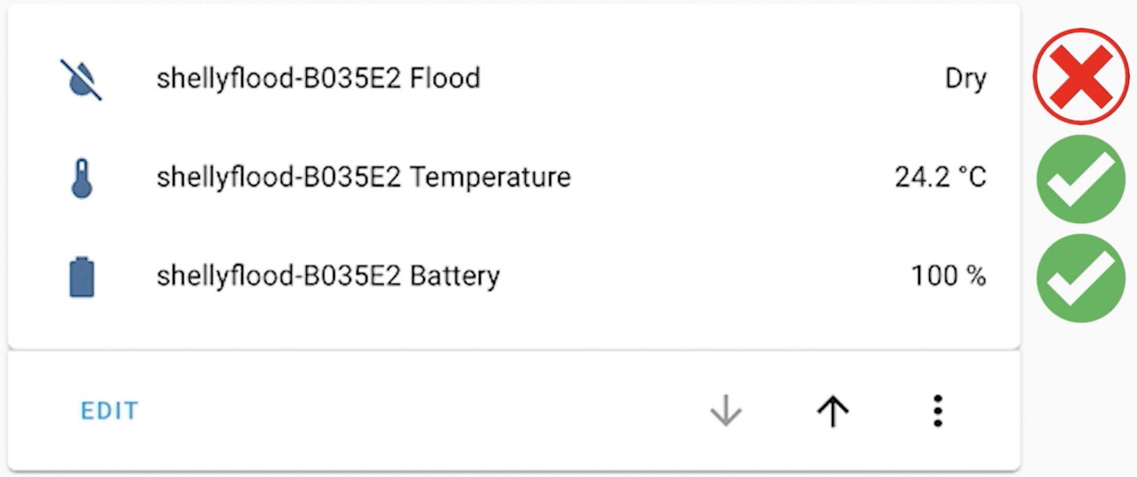 Shelly Flood sensors that are working Out of the Box with Home Assistant.