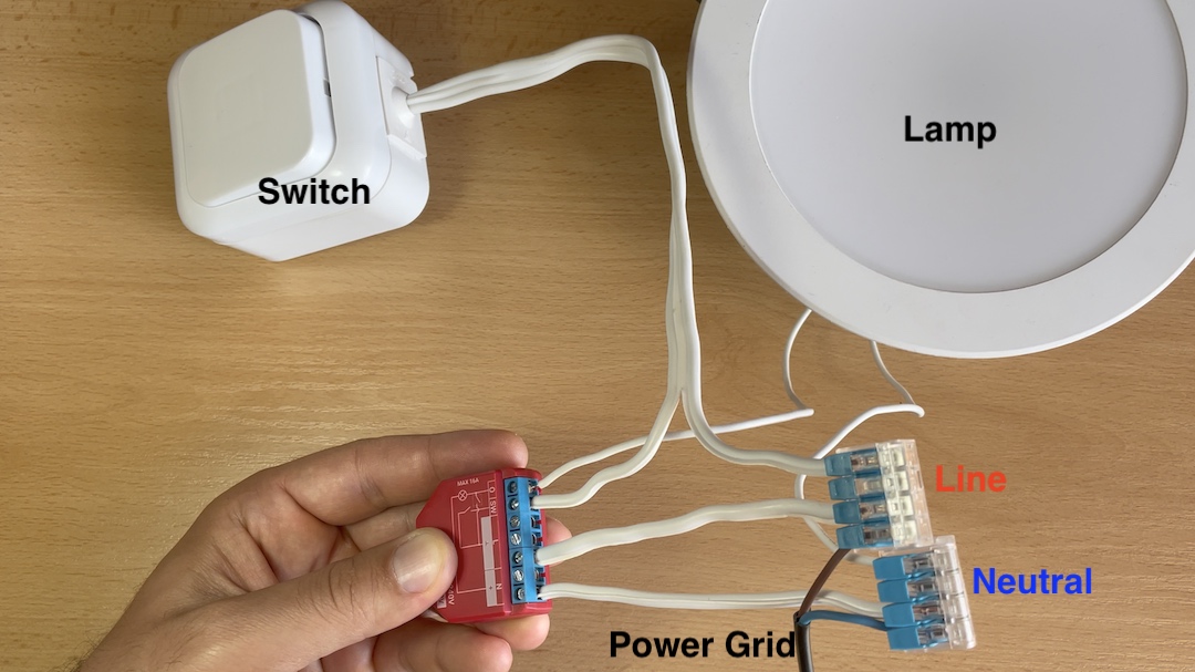 Shelly Plus 1PM, WiFi & Bluetooth Smart Relay Switch with Power Metering