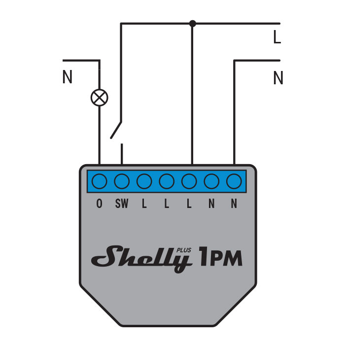 Are Shelly Plus 1 & Shelly Plus 1PM better than the old Shelly relays -  Kiril Peyanski's Blog