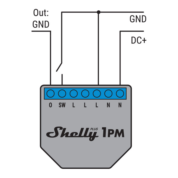 Are Shelly Plus 1 & Shelly Plus 1PM better than the old Shelly relays 6