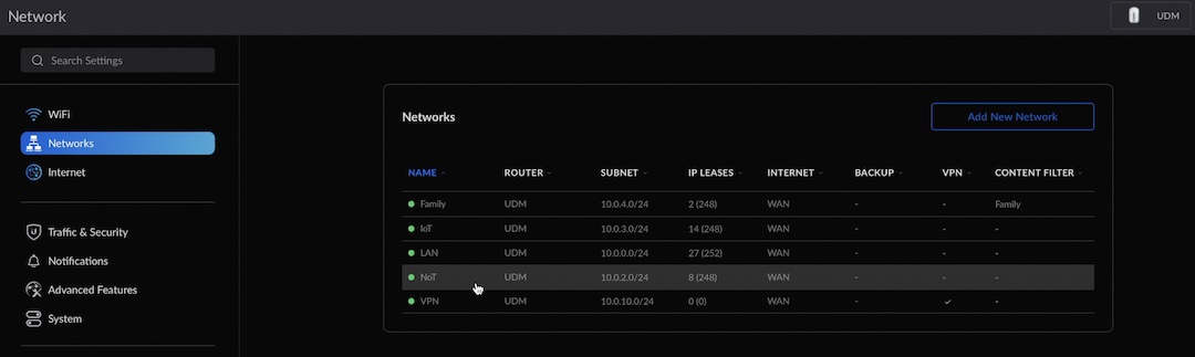 This is how my 5 different networks looks like