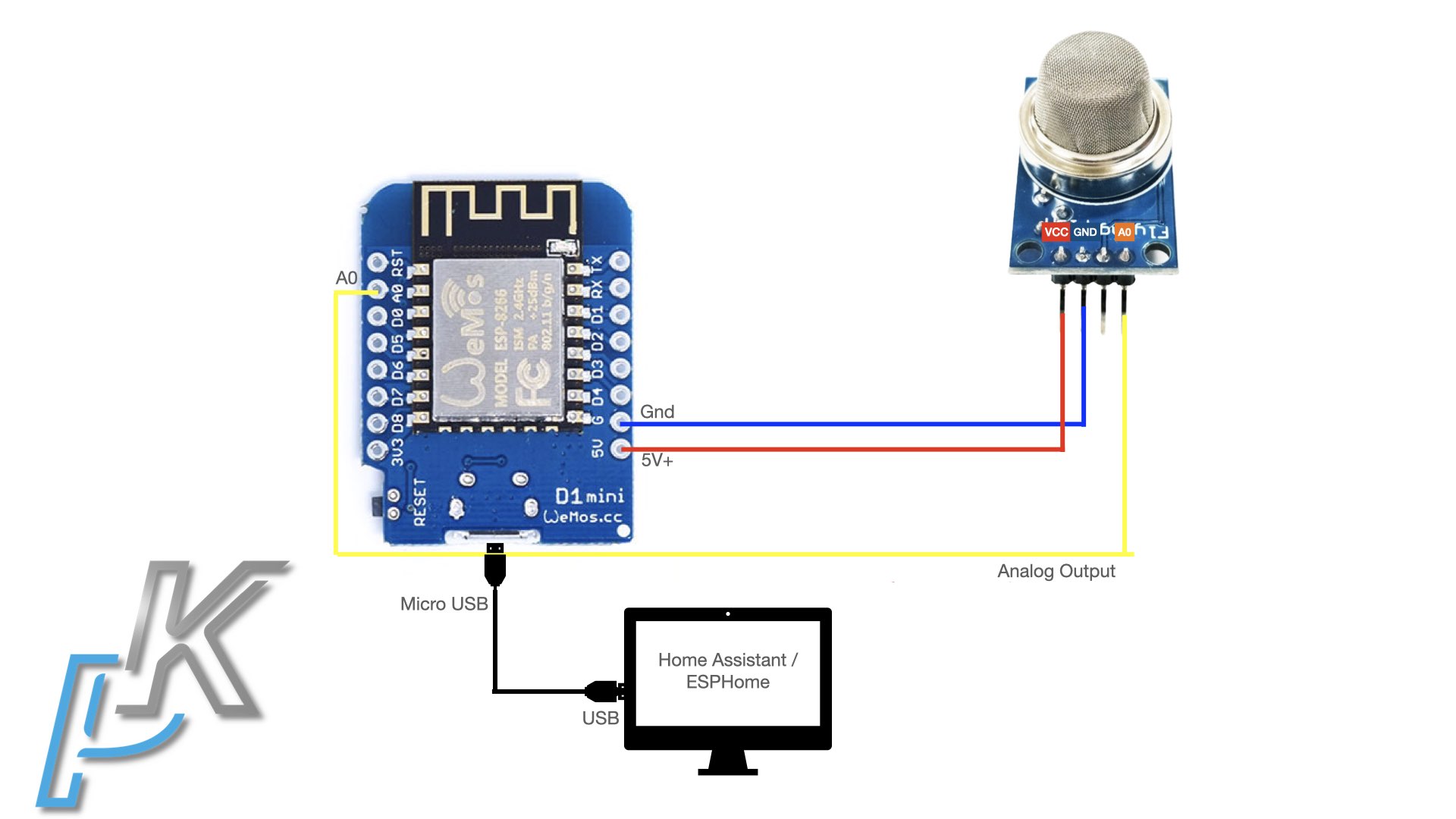 Connect the future DIY Smoke Sensor for Home Assistant to the device where Home Assistant is running.