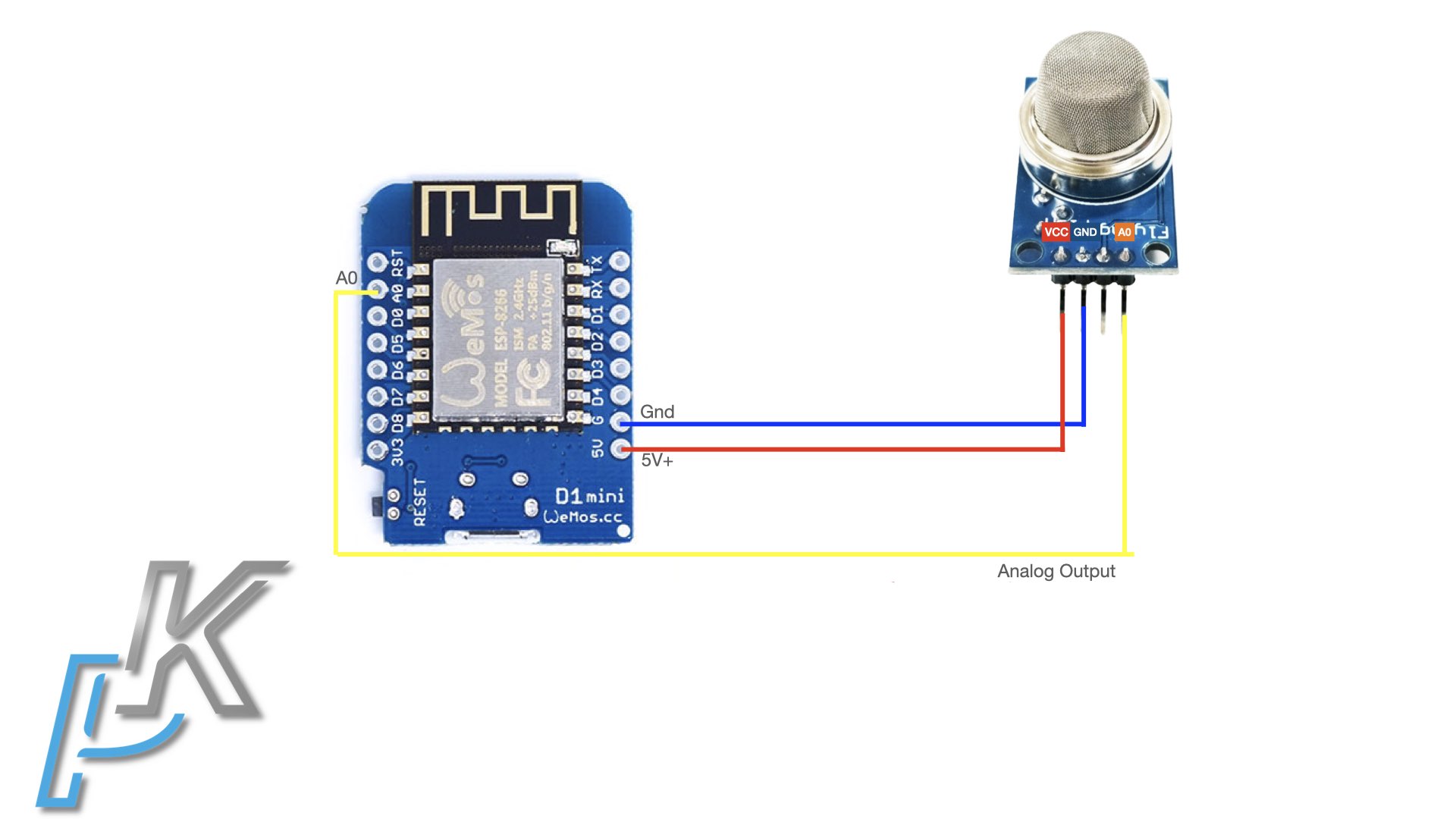 Diagram showing how to connect D1 mini and MQ-2 smoke sensor together