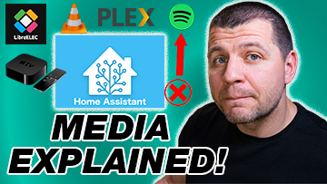 Home Assistant Media explained with VLC, PLEX, LIbreELEC and Spotify logos and Kiril Peyanski aside