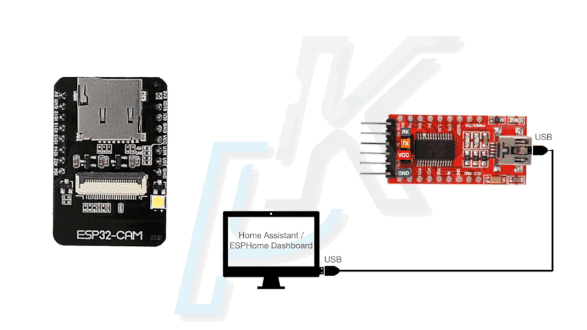 5$ live streaming camera for Home Assistant | ESP32-CAM tutorial 2