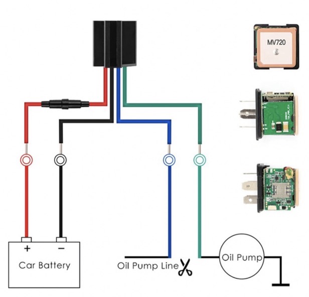 CJ720 Wiring 