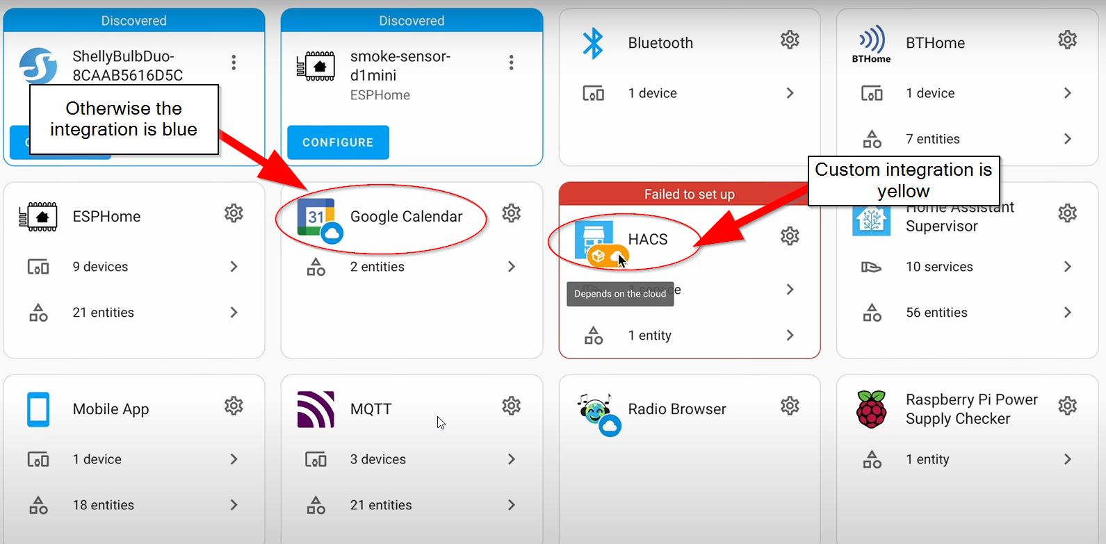 Viewing custom and non custom integrations