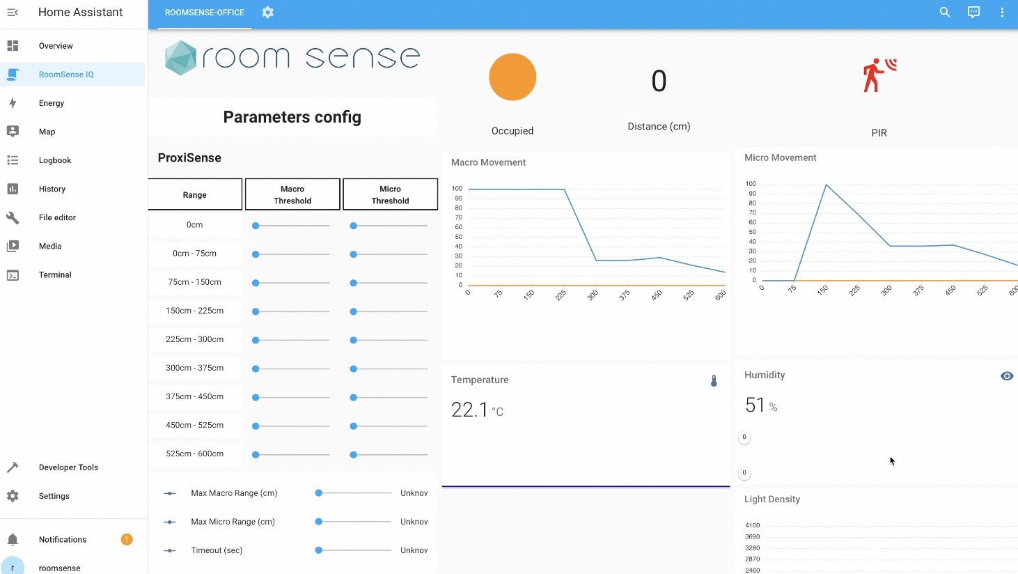 5-in-1 Human Presence Sensor - RoomSense IQ 13