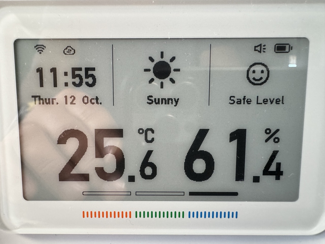 INKBIRD WiFi Thermometer Hygrometer, Temperature and Humidity Sensor with  Weather Station, 8-in-1 IBS-TH5 with Electronic Ink Display, 2 Years Free