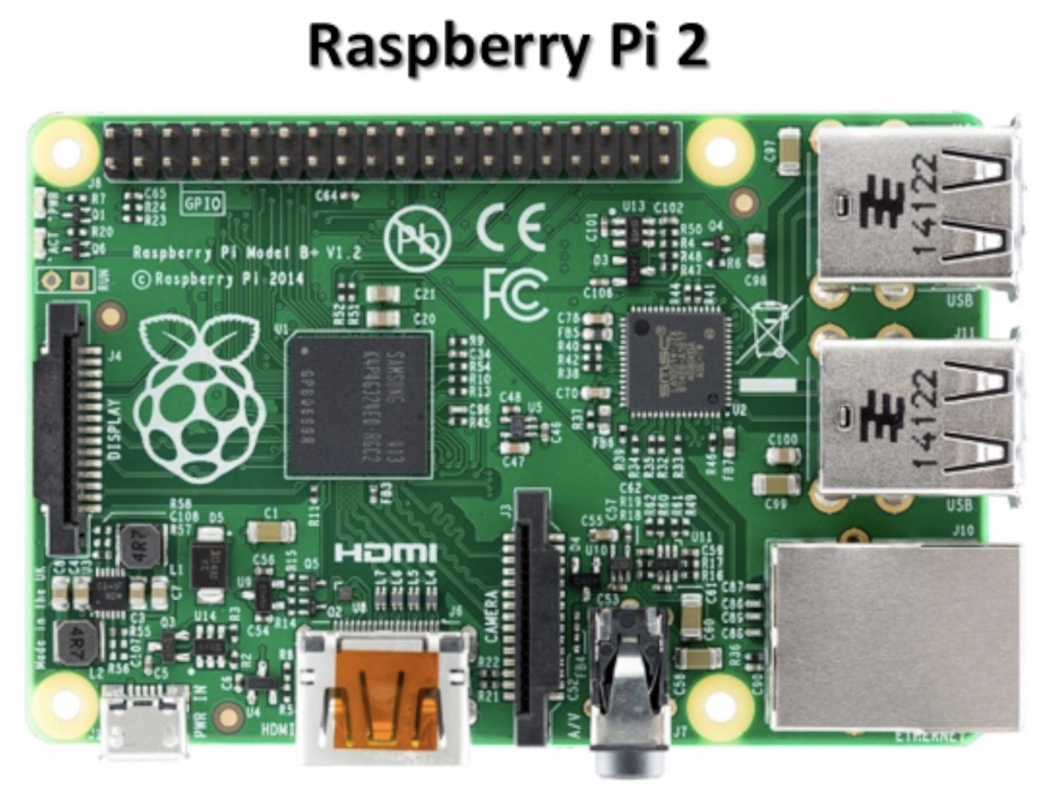 Pi 2