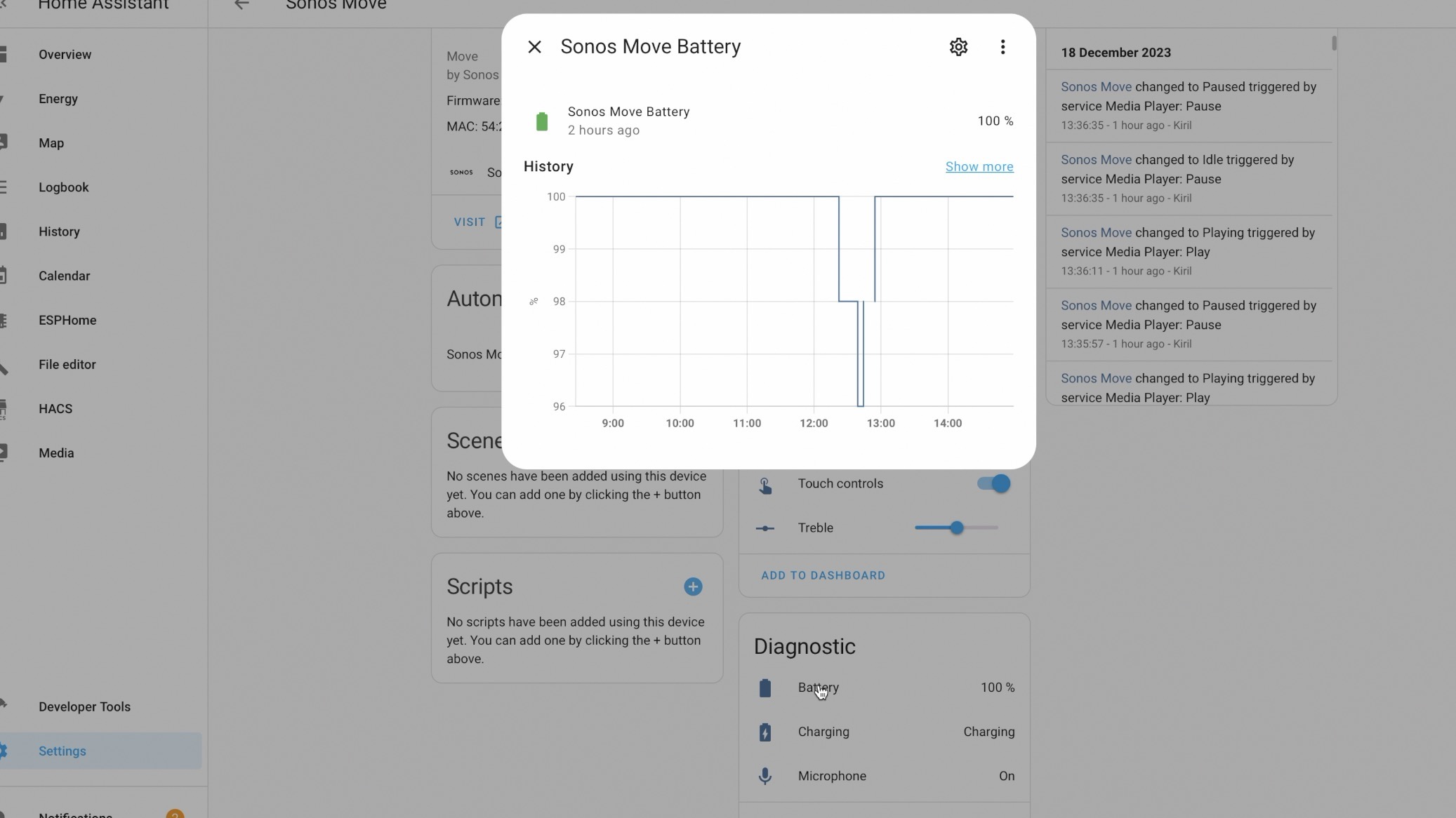 Sonos Move Battery is well visible in Home Assistant