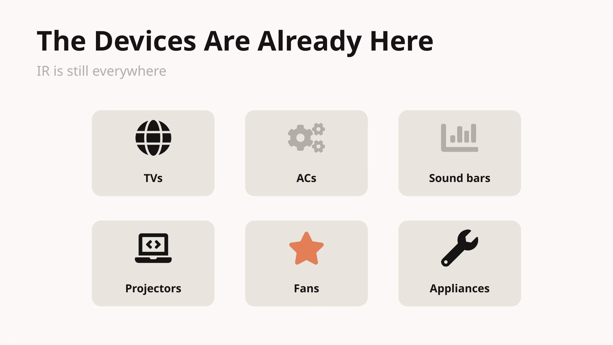 Home Assistant infrared devices include TVs ACs and projectors
