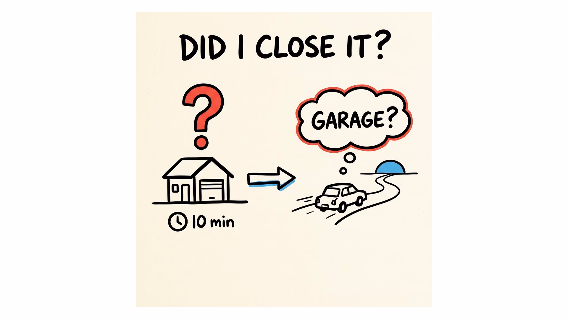 Home Assistant automation triggers garage door reminder