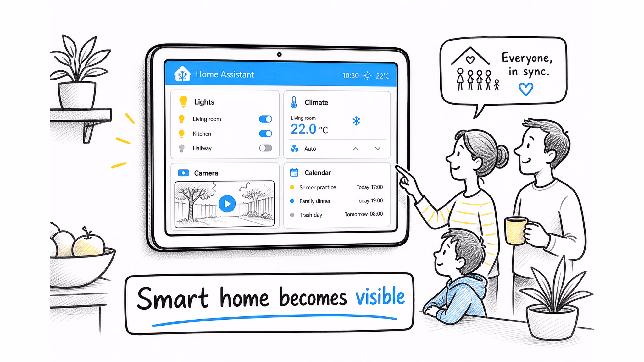 Prime Day 2026 smart home deals Fire tablet Home Assistant dashboard