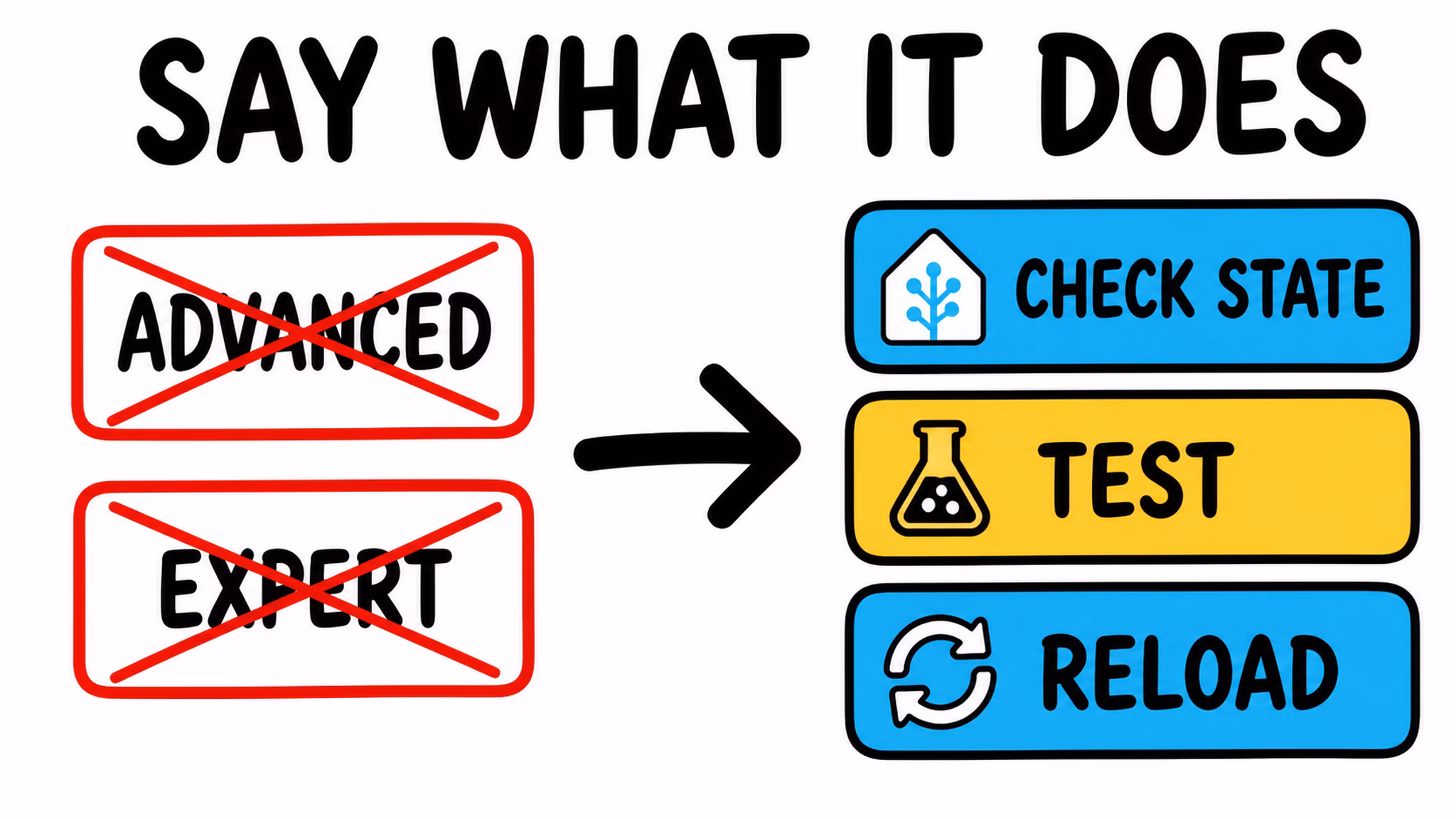 Home Assistant advanced mode wording changes use clear labels such as check state, test, and reload